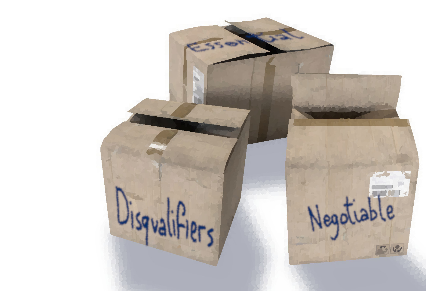 Background graphic for section 3:essential_negotiable_disqualifiable.jpg